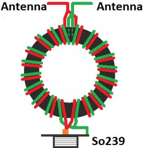 1_1_BalUn_core