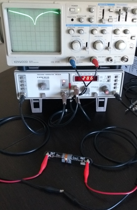 resonance frequency antenna trap