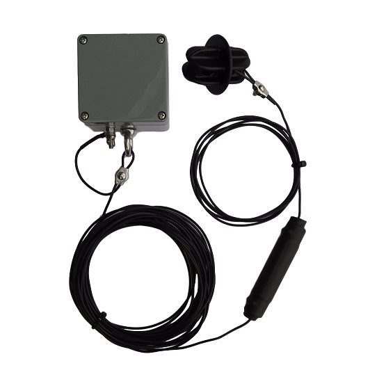 10/20/40 endfed antenne kit