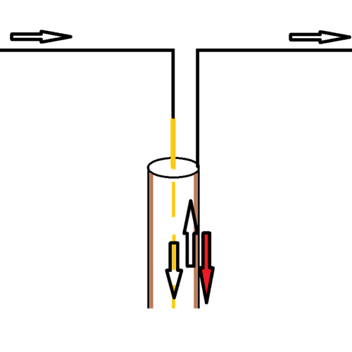 Balun common mode current