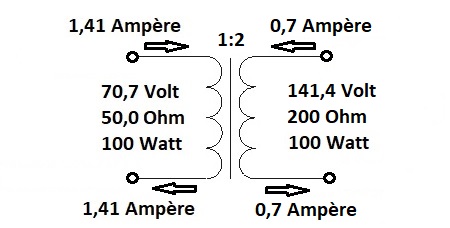 impedance transformer