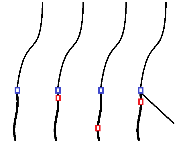 Mantelstroom filters EndFed Antennes